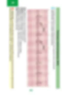 pf2e