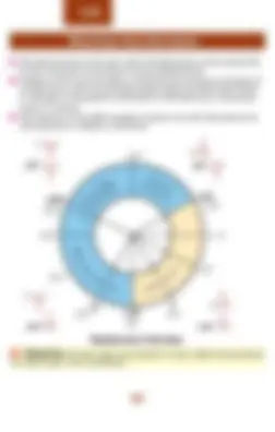 pf58