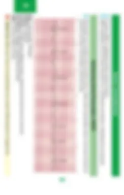 pf2c
