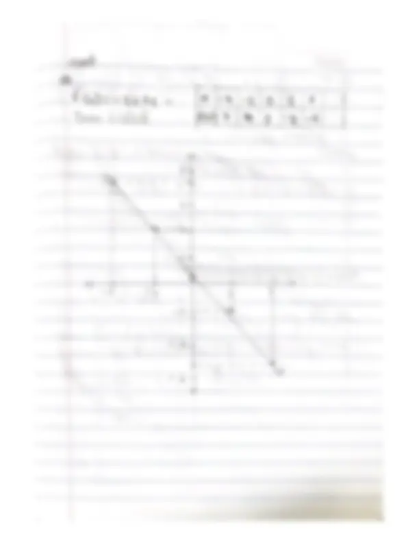 pf14