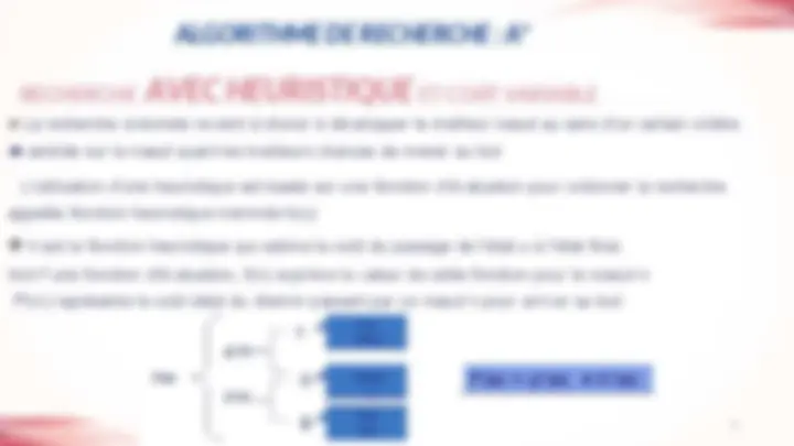 pfe