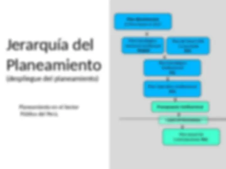 pfa