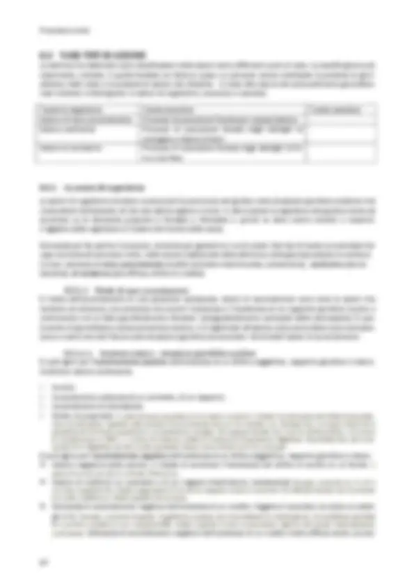 pf2e