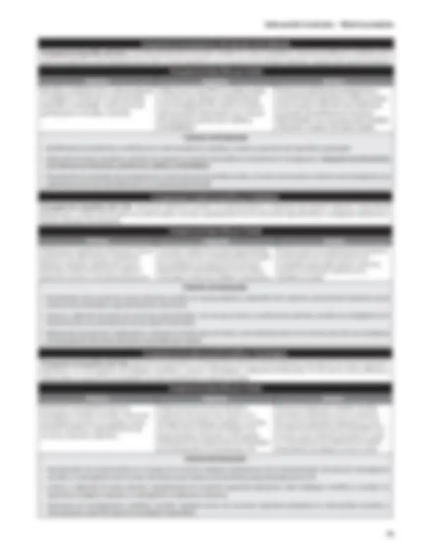 pf14
