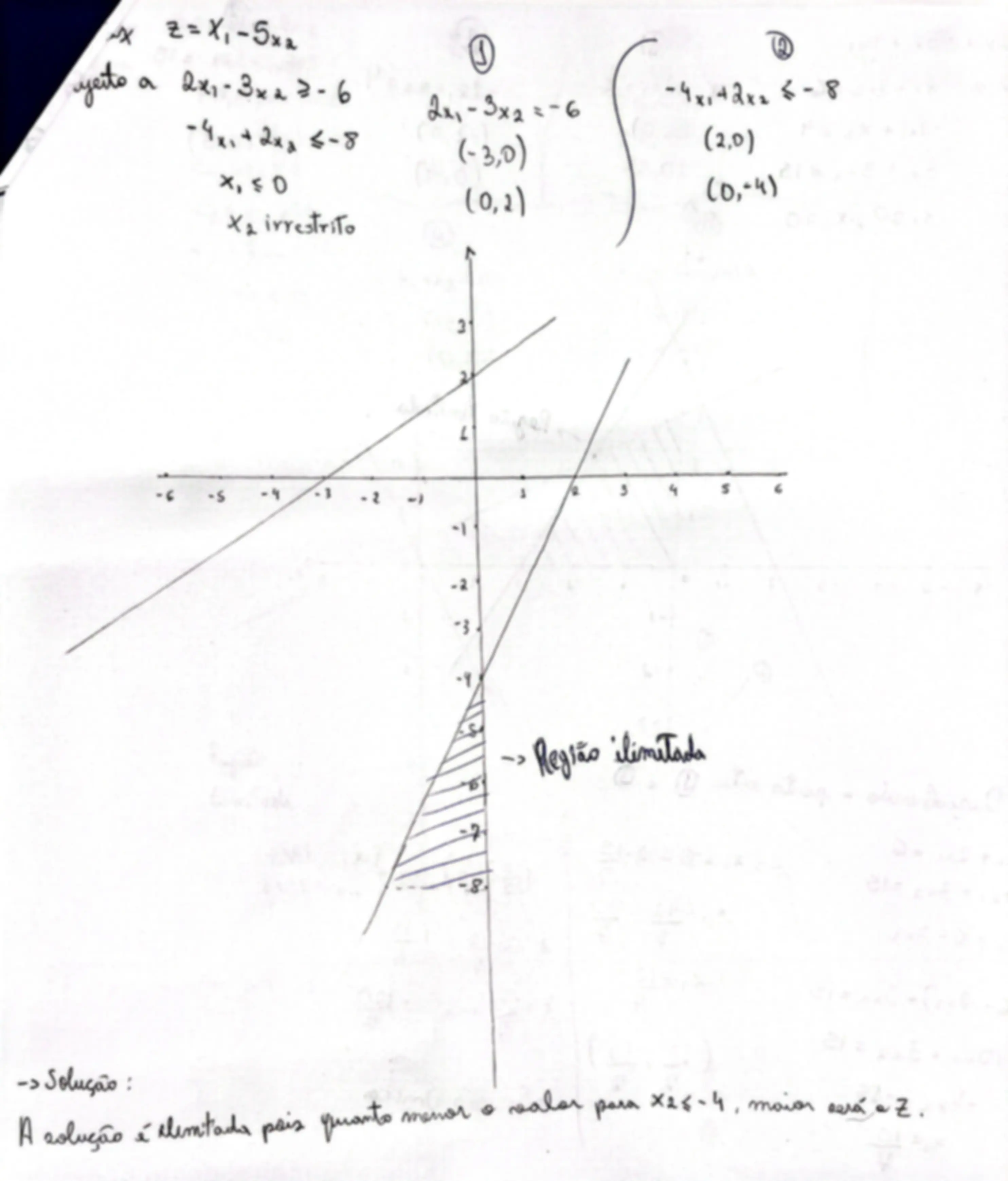 pf4