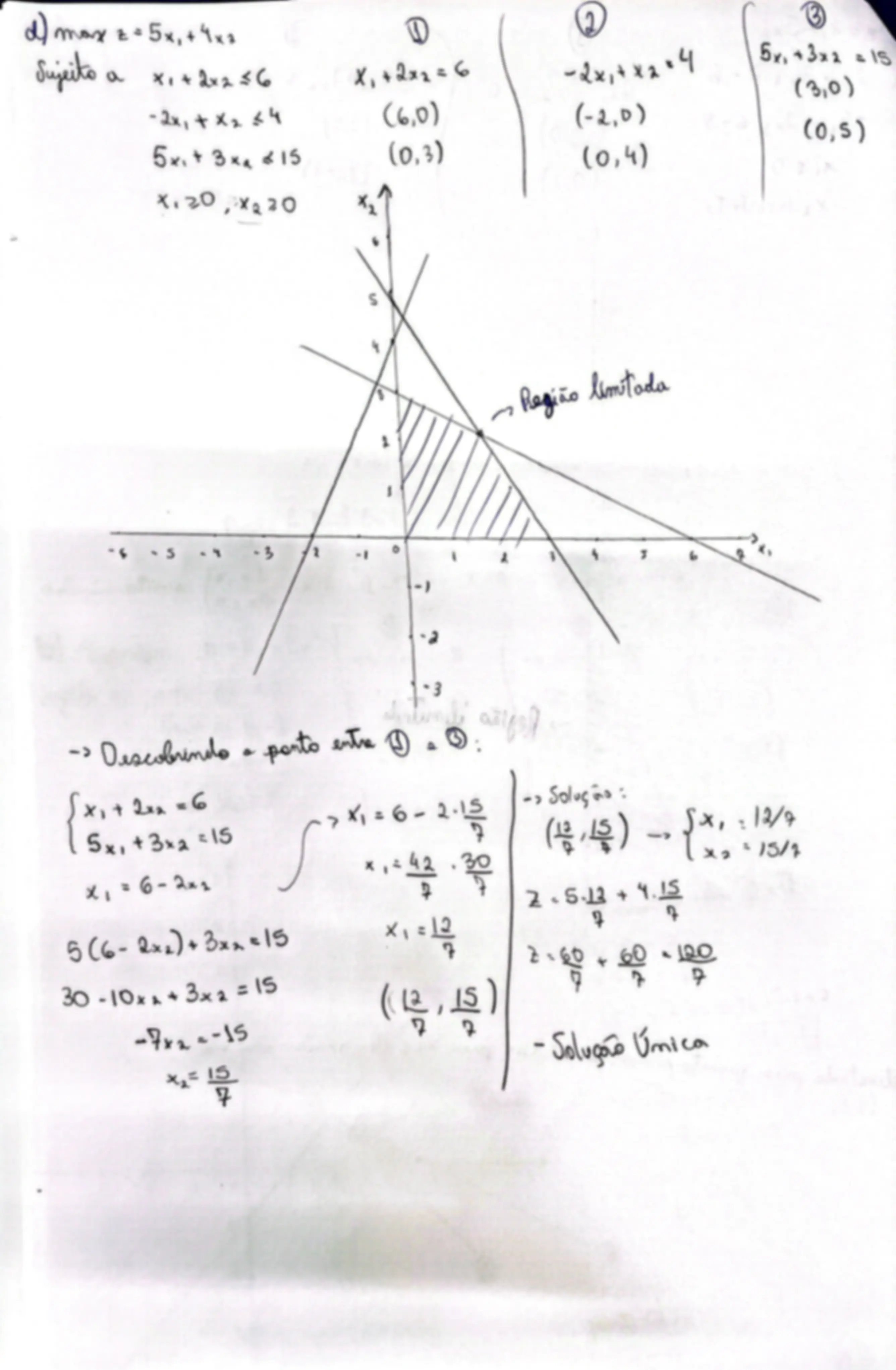 pf5