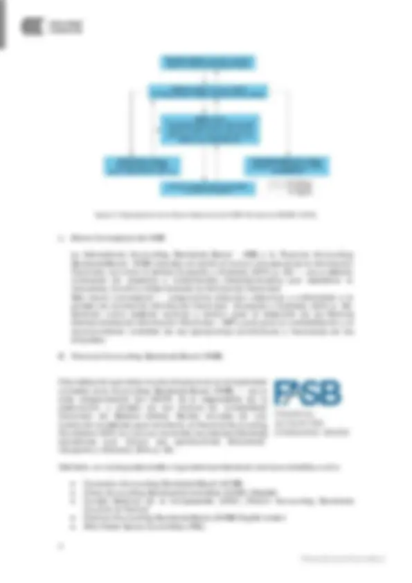 pf8