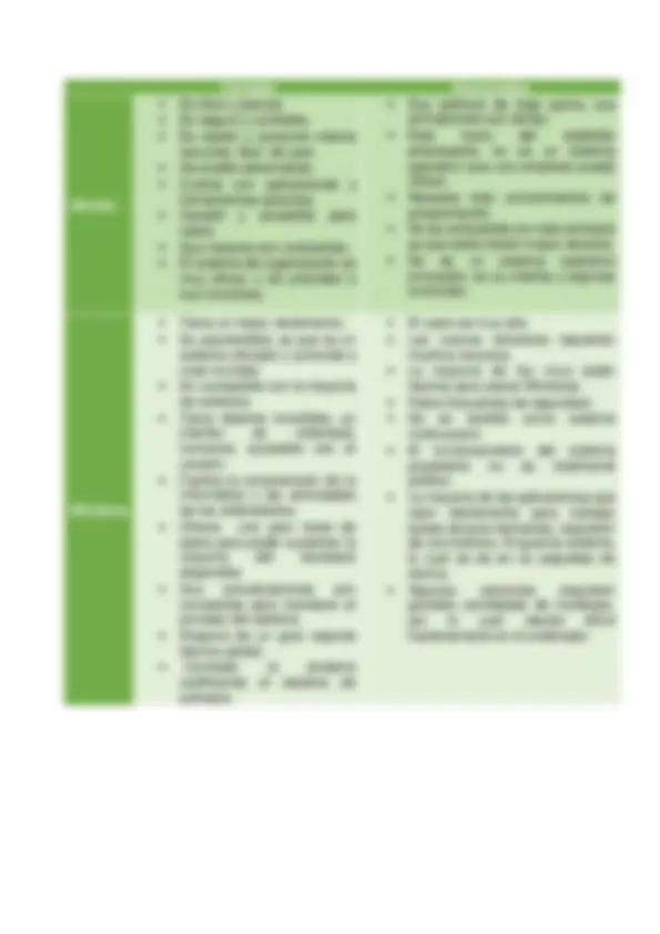 pf5