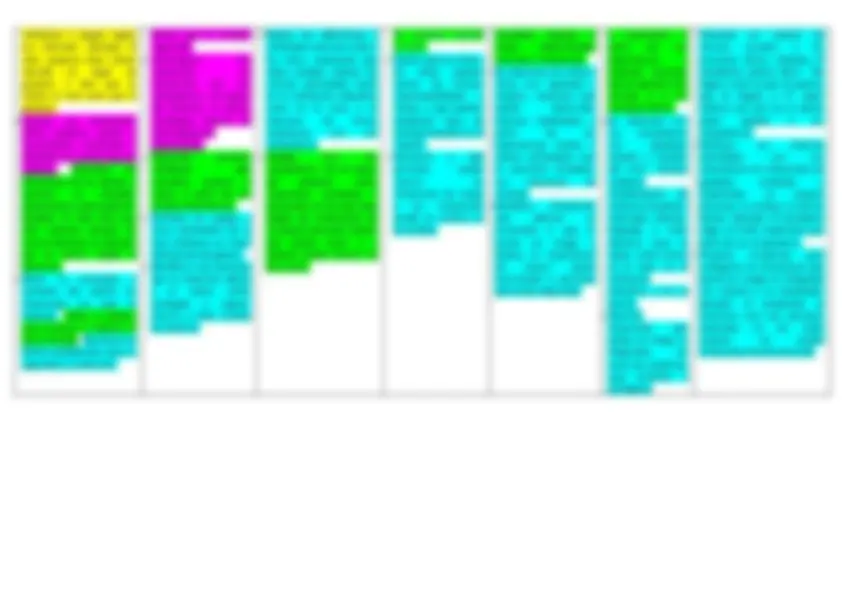 pf3