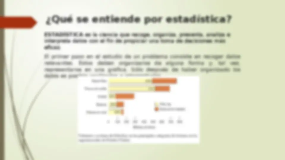 pff