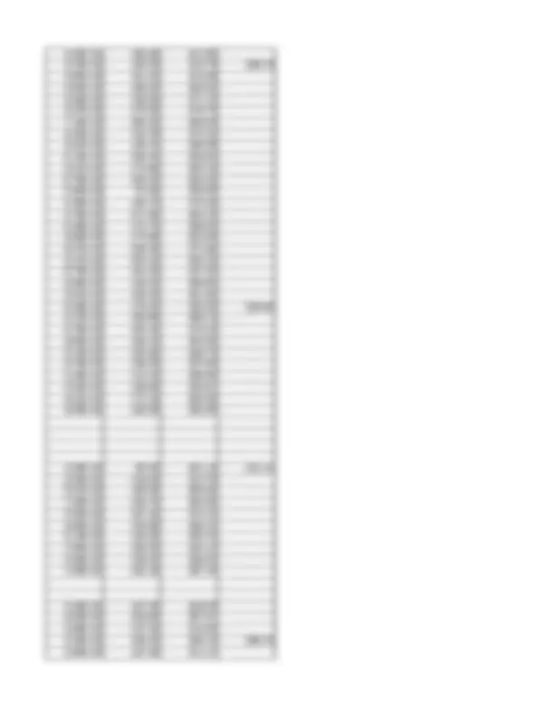 pf2f