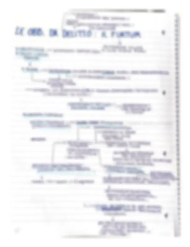 pf3