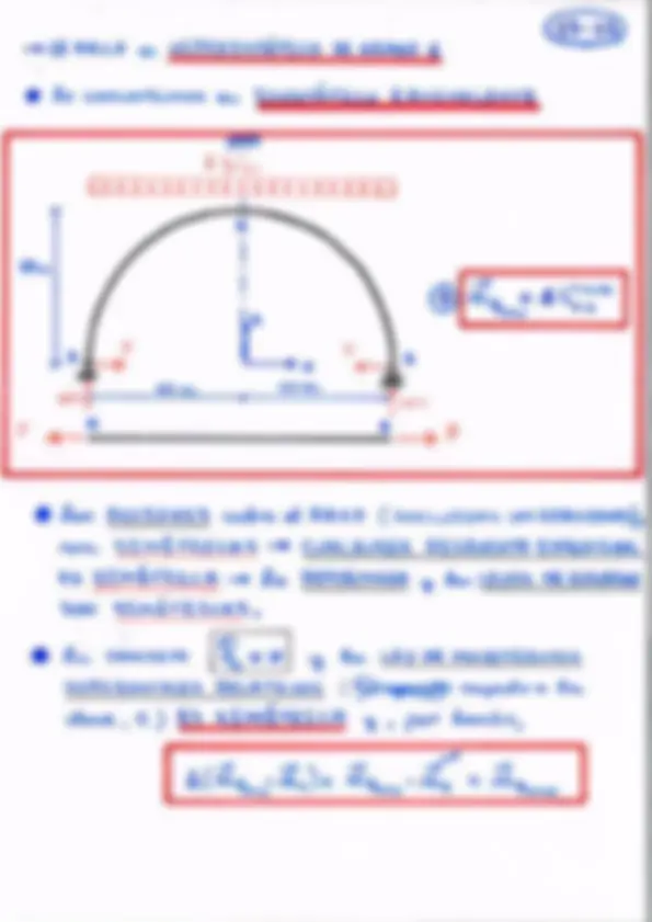 pfd