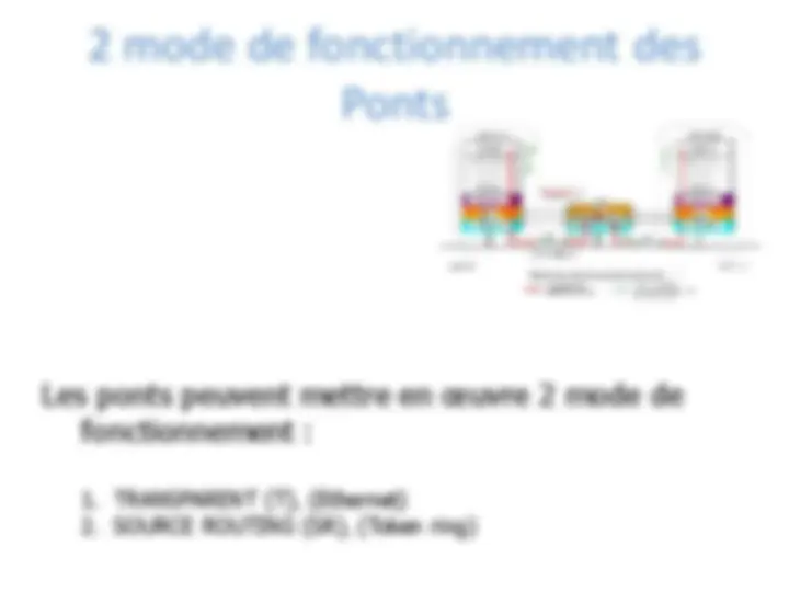 pf14