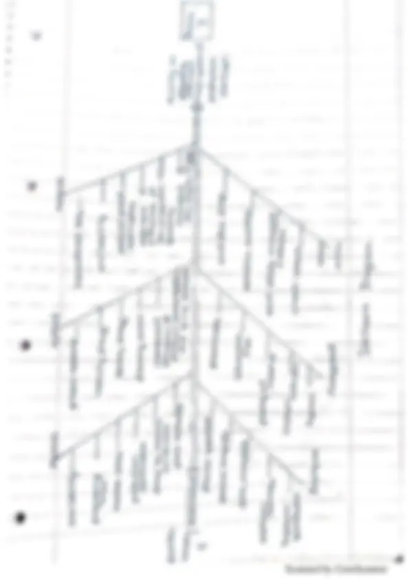 pf12