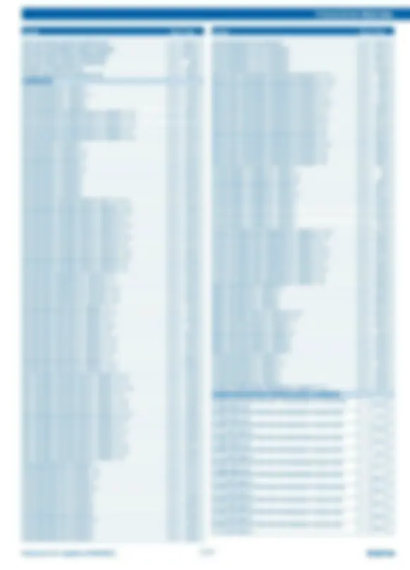 pf1e