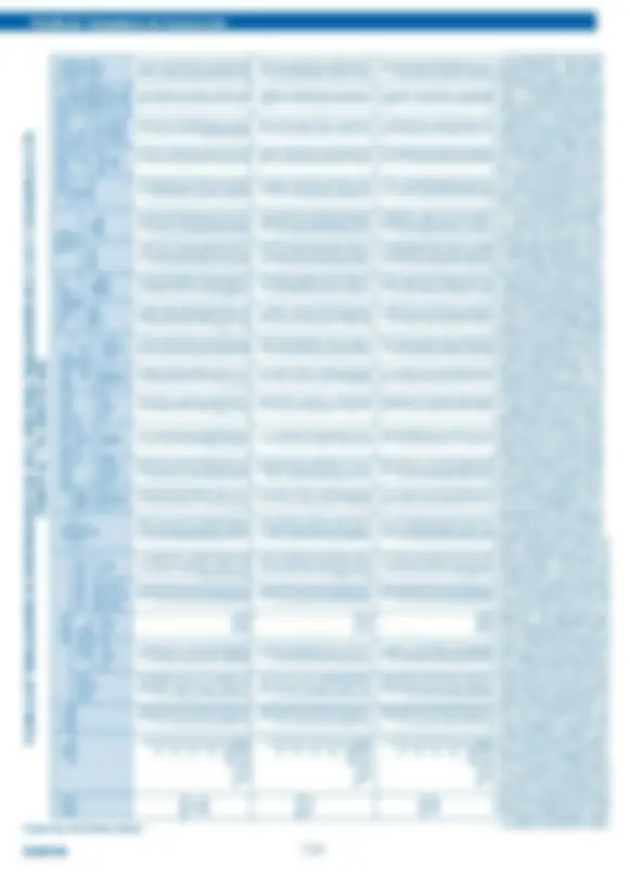 pf33