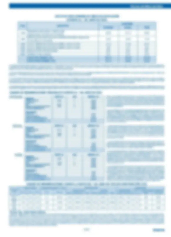 pf32
