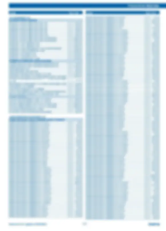 pf16