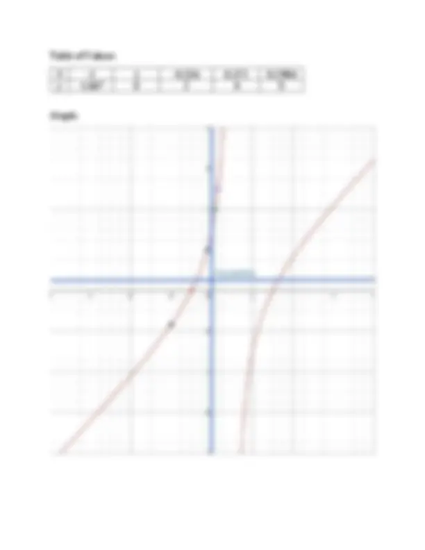 pf4