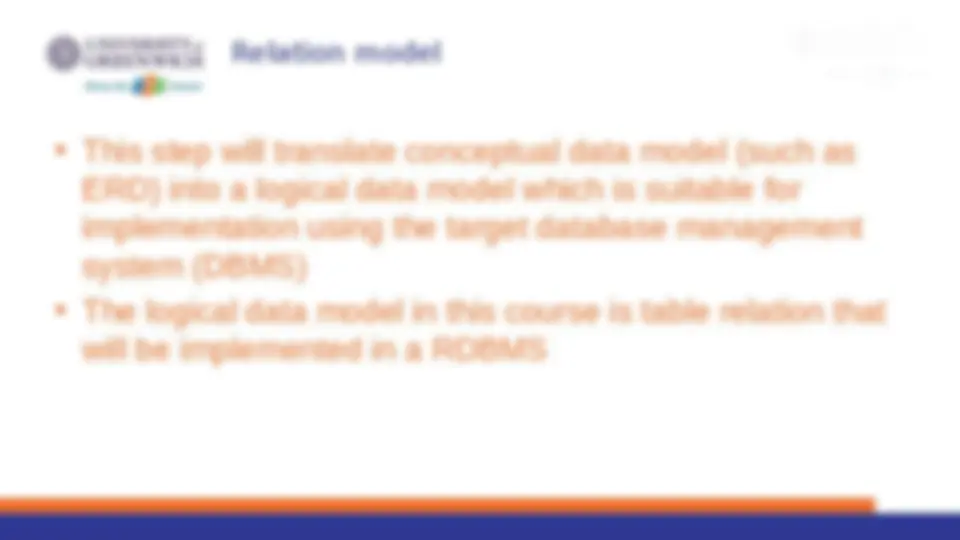 pff
