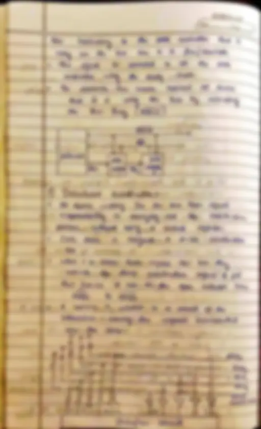 pf3