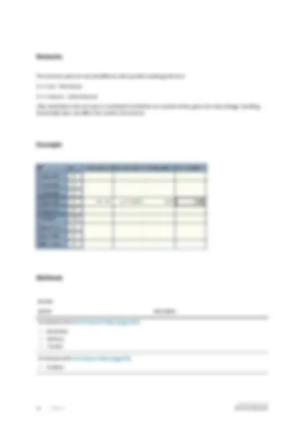 pf1e