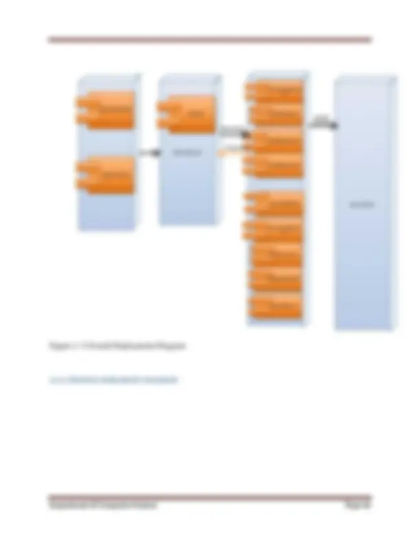 Final project documentation | Schemes and Mind Maps Web Application ...