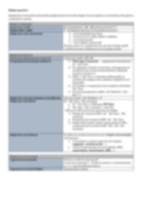 pf4