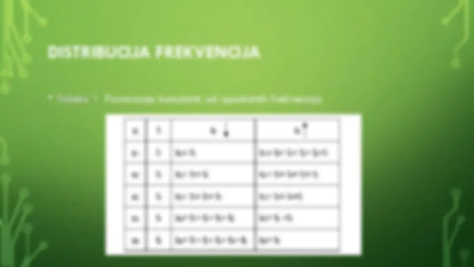 pfe