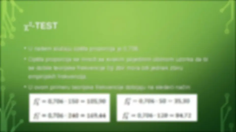 pfe