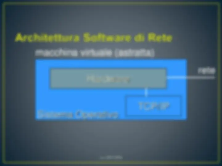 pf13