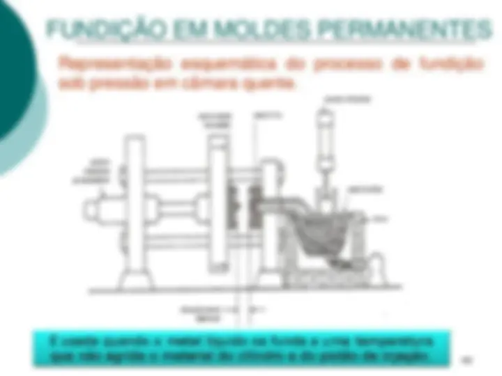 pf30