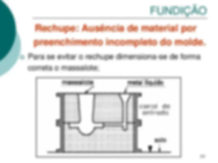 pf14