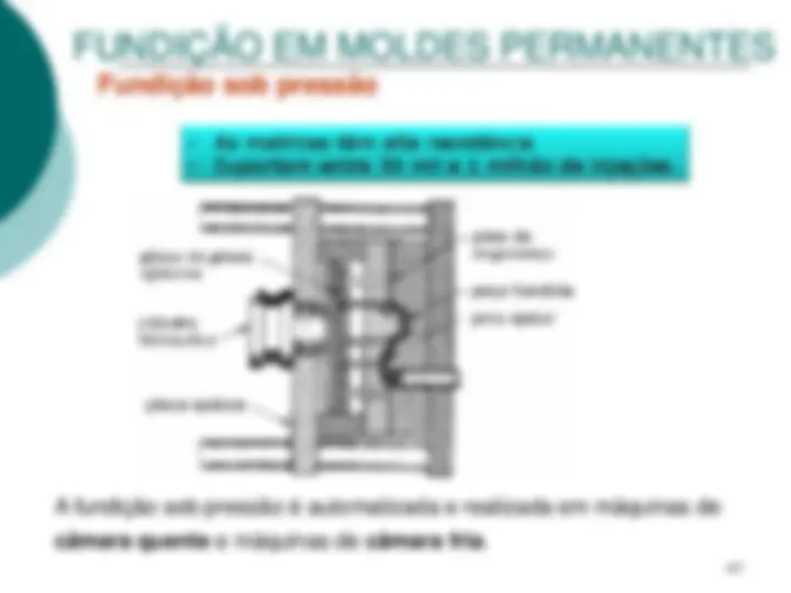 pf2f