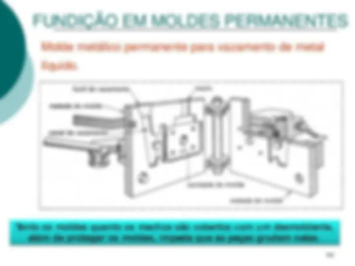 pf2c
