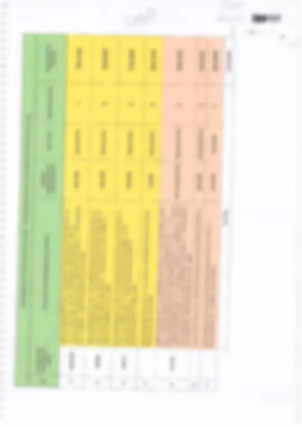 pf36
