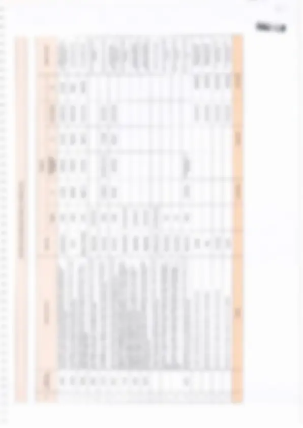 pf2f