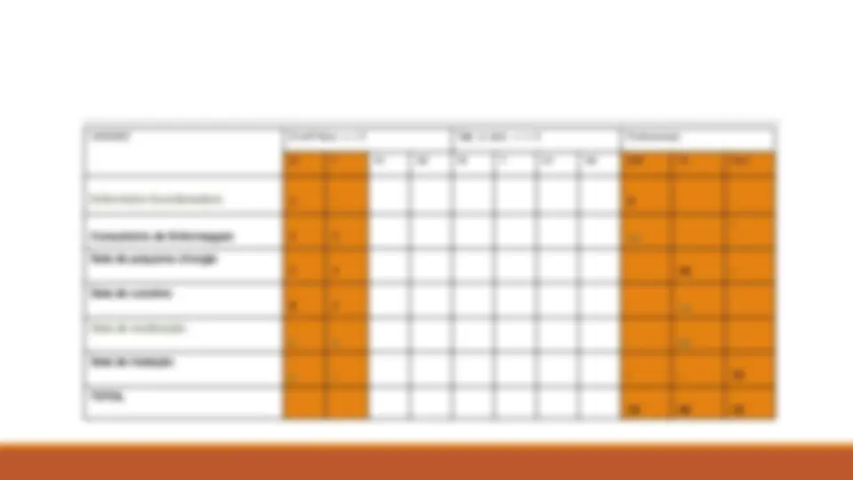 pf3