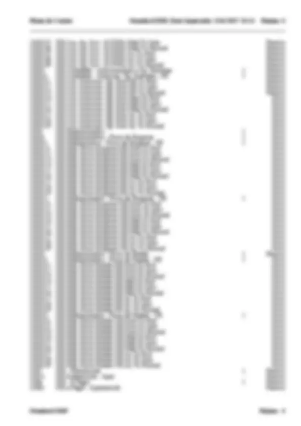 pf5