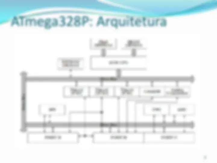 pf3