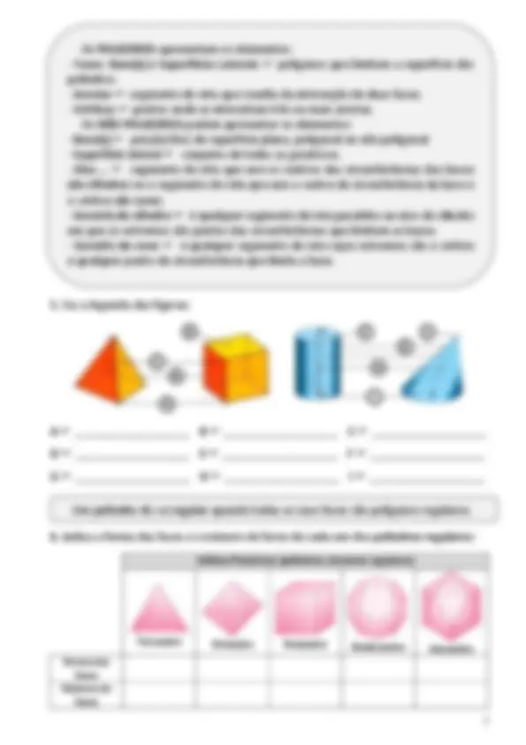 pf3