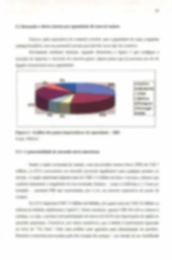 pf2e