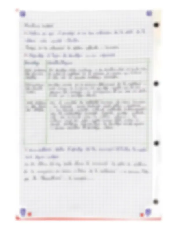 pf2