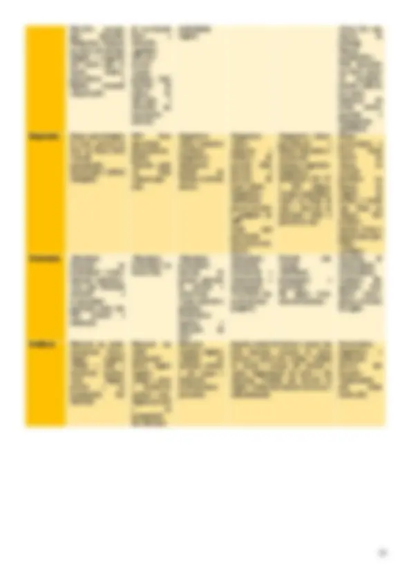pf1a
