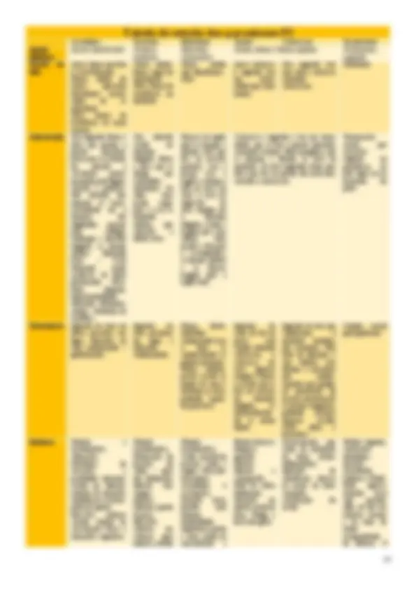 pf19