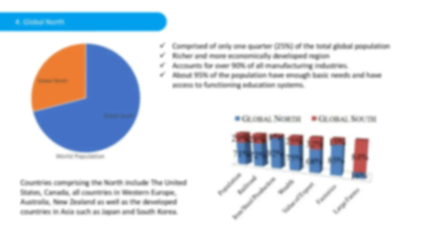 Global divides the north and south divides | Summaries Contemporary ...