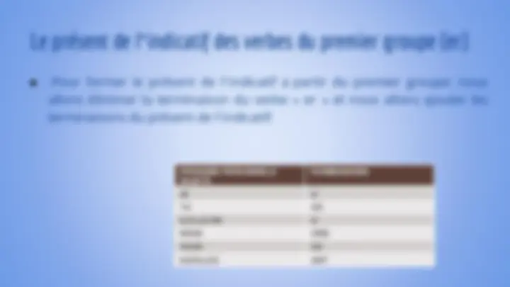 pf3