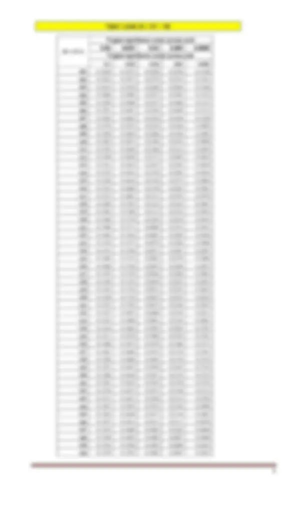 pf3