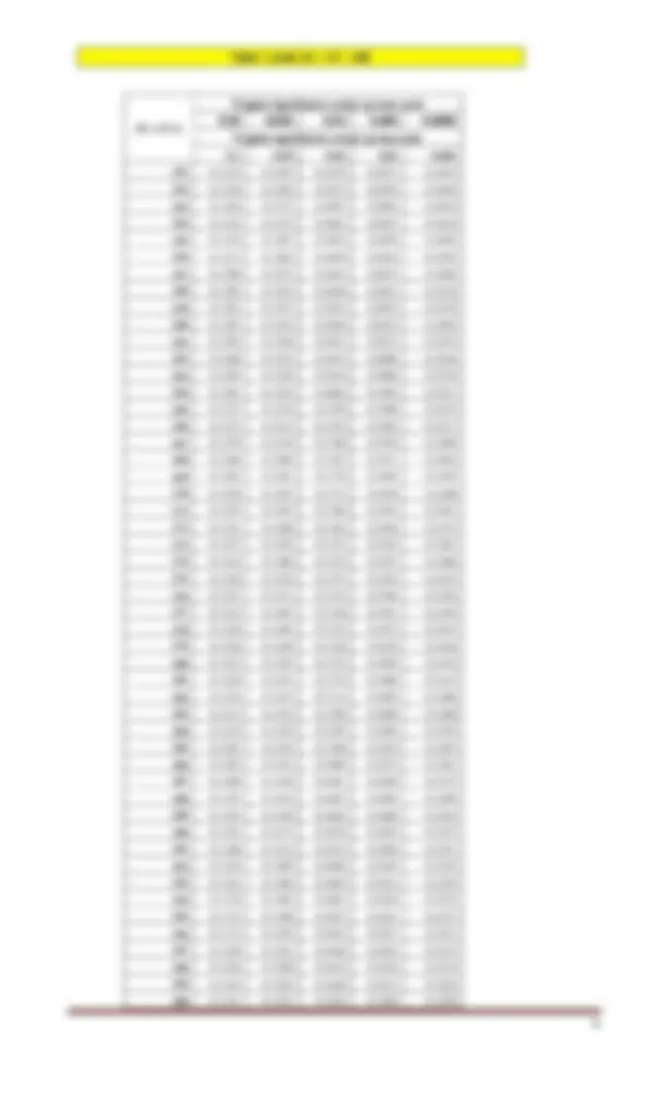 pf4
